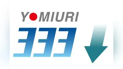 読売333指数、8営業日ぶりに下落 終値は670円安の4万8856円