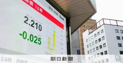 奨学金金利急騰、卒業年4年の差で返済総額78万円増の衝撃