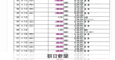 93歳祖母の1.2億円消失事件 「フジオカ」と名乗る男の巧妙な手口と高齢者狙う悪質商法の実態