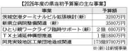 茨城県2026年度予算案が過去最大規模に 茨城空港・TX延伸などインフラ投資を重点化