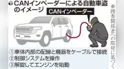 トヨタ高級車を標的とする「CANインベーダー」自動車盗が急増、被害の7割は住宅・駐車場で発生