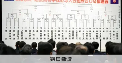 第98回選抜高校野球大会、各ゾーン見どころ解説 好投手の仕上がりと激戦区に注目