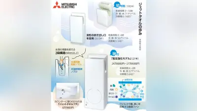 三菱電機「ジェットタオル」、コロナ禍を乗り越える新機能で巻き返しを図る