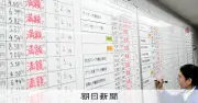 パート賃上げ率10年連続で正社員上回る　UAゼンセン「格差是正の流れ定着」と評価