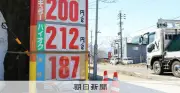 ガソリン価格が177円台に下落、政府が補助金を48.1円に増額へ