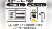 三重県で感震ブレーカー普及が低迷 通電火災防止の鍵となる装置の設置率はわずか数％