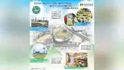 阪神電鉄「ゼロカーボンベースボールパーク」が地域と育む若虎の聖地、脱炭素で新たな魅力