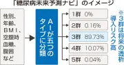 福島県で新たな太陽光発電プロジェクトが始動、再生可能エネルギー拡大へ