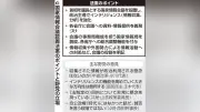 自民党、政治資金パーティー収入の報告義務強化案を提出へ