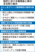 福島県の新たな観光戦略が発表、復興から持続可能な地域活性化へ