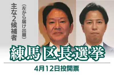 練馬区長選挙が告示、新人3人が立候補 4月12日に投開票へ