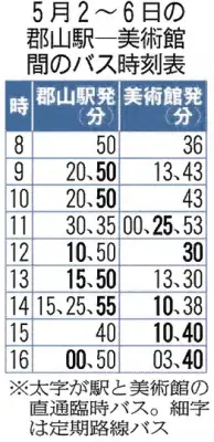 福島県、太陽光発電の新規事業者向け補助金を拡充、住宅用も対象に