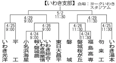 福島県の新たな観光戦略、伝統文化と自然を融合した地域活性化プロジェクト始動