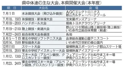 福島県で新たな放射性物質漏洩が発生、周辺環境への影響調査が急務に