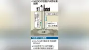 国産天然水素の開発調査が始動、2040年商用化へ向け適地選定を進める
