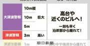福島県内でも津波到達 相馬市30cm、いわき市10cmを観測 三陸沖地震で避難行動活発化