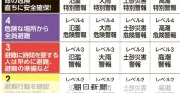 防災気象情報が5月28日から一新　レベル5～1で表現統一、線状降水帯の直前予測も開始