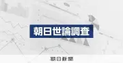 高市内閣支持率64%で高水準維持 物価高対応は評価割れる 朝日世論調査
