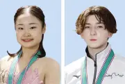 フィギュア特別強化選手に島田麻央、中田璃士ら 中井亜美も選出