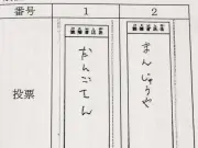 茨城・神栖市長選で当選無効「まんじゅうや」票は無効、県選管が判断覆す