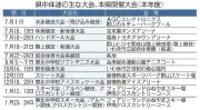 福島県で新たな放射性物質漏洩が発生、周辺環境への影響調査が急務に