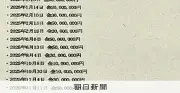 ソフトバンク子会社CFOが4.6億円私的流用、監査を2年以上回避か