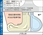 郡山市、JR郡山駅前交番移転で混雑解消へ 40台分駐車場確保案を軸に検討