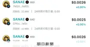 ミームコイン「無法地帯」化 高市首相名のSANAEトークン含め1日数万種作成の現状