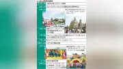USJ開業25周年、脱ハリウッド戦略で世界3位の集客力に成長
