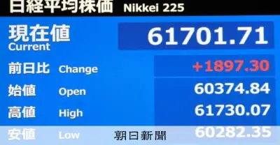 日経平均一時2000円超上昇、米イラン終戦期待で　米国株高受け