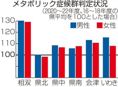 福島県相馬市の伝統行事「相馬野馬追」が3年ぶりに通常開催へ