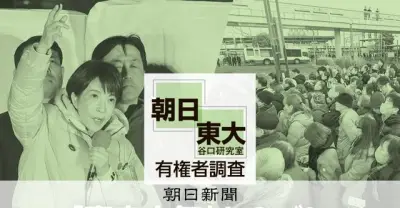 高市首相への好感度「好き」が「嫌い」を逆転、自民党も反転 朝日・東大調査