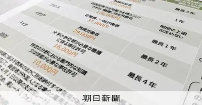 国籍・永住の壁高い日本、ビザ手数料値上げで懸念される悪循環