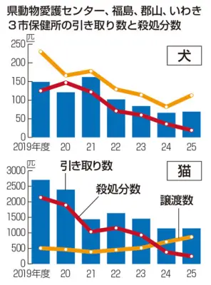 福島県浪江町で新たな交流施設が完成、復興の象徴に