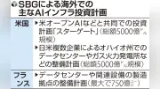 日銀、追加利上げを決定 政策金利0.75％に引き上げ 物価上昇と賃上げ持続性を評価