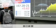 160円防衛のための「158円介入」か 連休中の円買い背景を読む