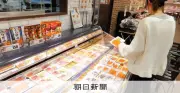 ドラッグストア2万店時代の背景を探る 福井県が店舗数でトップに