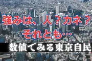 自民党の東京23区議会議席占有率は2割以下も、衆院選では全小選挙区制覇
