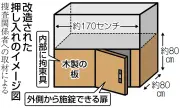 多摩の少女監禁、児童相談所の訪問は通報から3日後…搬送後だった