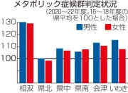 福島県相馬市の伝統行事「相馬野馬追」が3年ぶりに通常開催へ