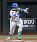 日本ハムが逆転勝ち、カストロ4号3ランと万波の活躍でオリックスに快勝