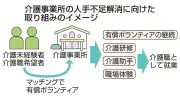 福島県で震度5弱の地震、津波の心配なし