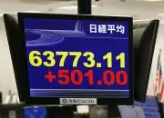 東証続伸、一時500円超の上昇で最高値更新 企業決算好調が支え