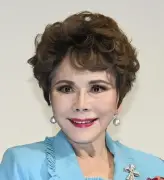 デヴィ夫人、元マネジャーへの暴行罪で6月23日初公判へ