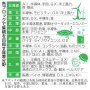 政府、半導体8地域・GX7地域の産業集積計画素案を公表