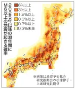内陸浅い地震の8割は余震、M6以上30年確率を地域別に算出