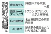 街づくり混乱、再開発延期が全国で相次ぐ 資材高騰と人手不足で採算悪化
