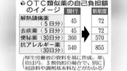 新型コロナワクチン、定期接種化へ厚労省が方針案 年１回接種を想定