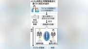 いじめ調査委、弁護士報酬「低すぎ」で設置できず…保護者「命に関わるのに危機感足りない」
