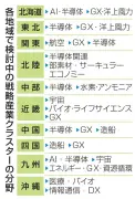 半導体やGXで地域経済活性化へ、未来戦略10ブロック素案判明